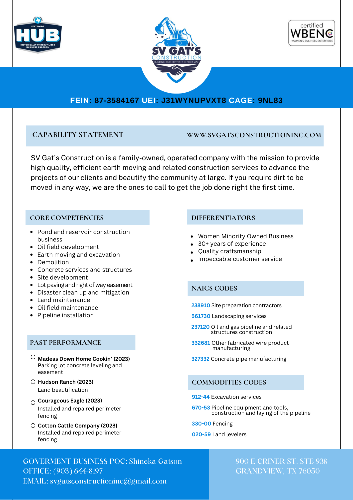 SVGats Cap Stmt 2024